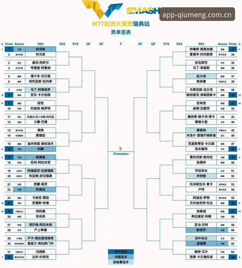 都灵德比观赛指南：球盟会平台带你深度解析斑马军团争四大战