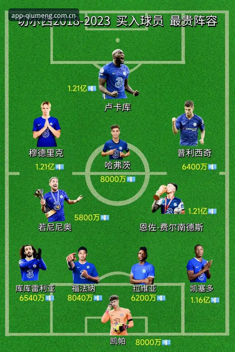 皇家社会引援目标 vs 柏林联合后卫：迪奥戈·莱特能否成为卡尔塔-卡尔离队后的最佳替代者？