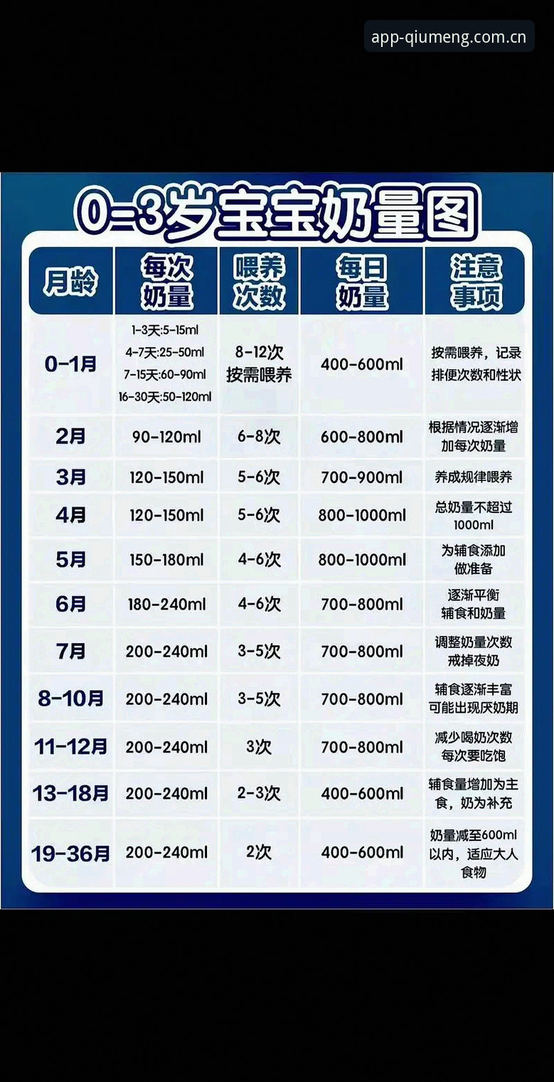 资深用户陈明为你实测：球盟会怎么样评测与新手实操心得